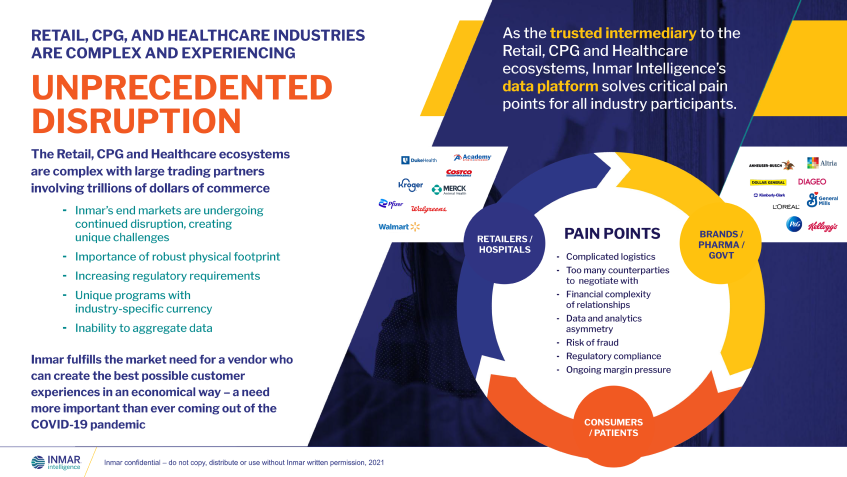 Unprecedented Disruption